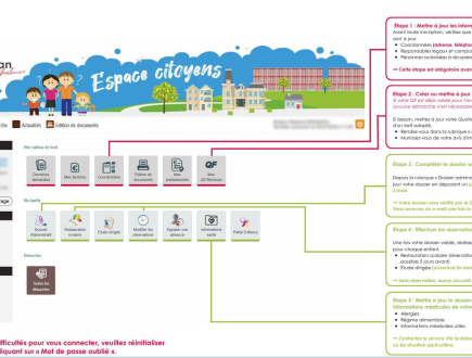 Inscriptions scolaires