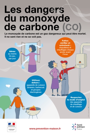 Les dangers du Monoxyde de carbone Vignette